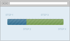 progress bar